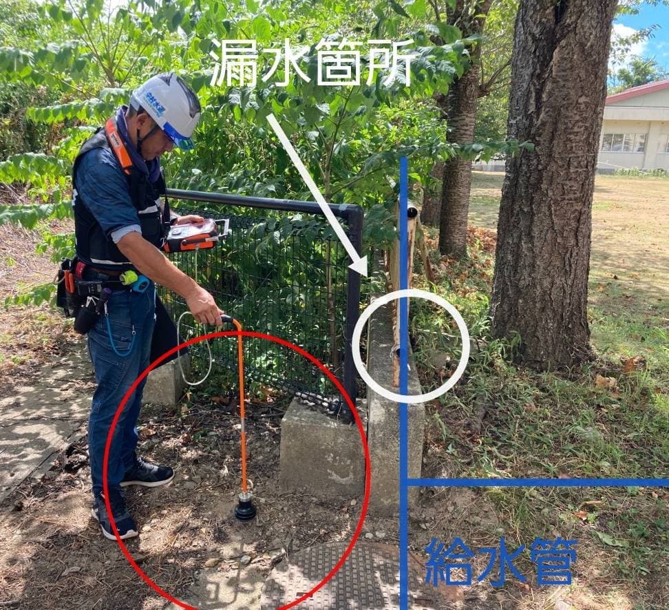 探知機器で路面をマーキングする技術者